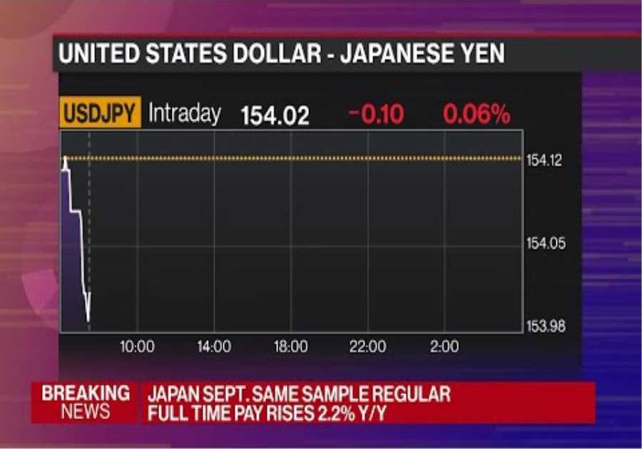 Robinhood's Tenev on Retail Investing and Future Trends