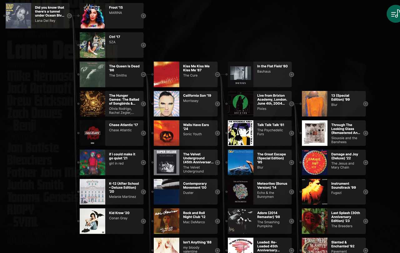 Escaping Spotify’s algorithm