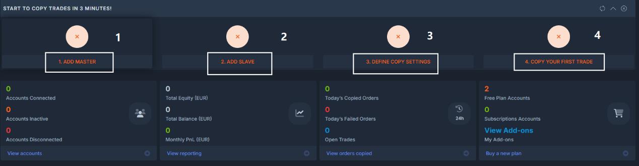 How to use Duplikium to copy your trade from MT4/MT5 to Fortex?
