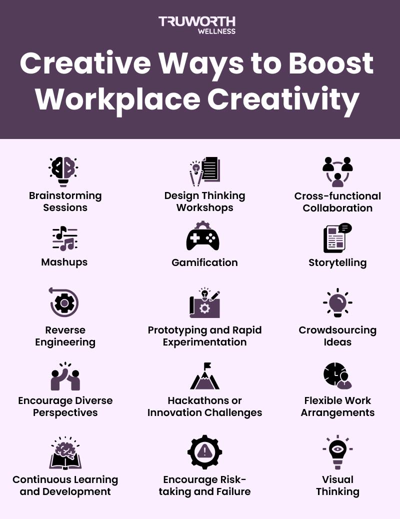 ways to be creative at work graphic 