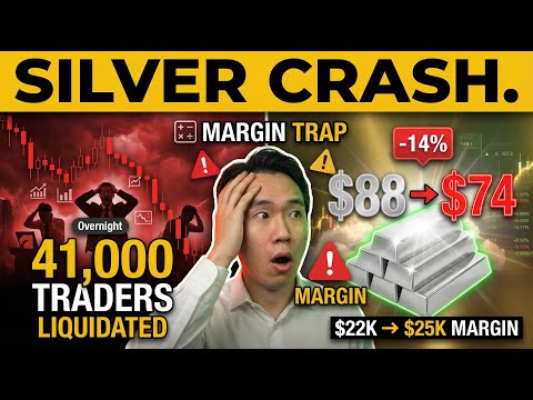 Silver Crash | 41,000 Traders LIQUIDATED Overnight – COMEX Margin Hike Drops Silver $88 to $74