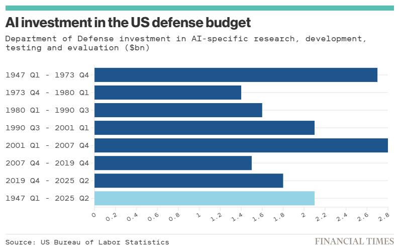 The State of AI: welcome to the economic singularity