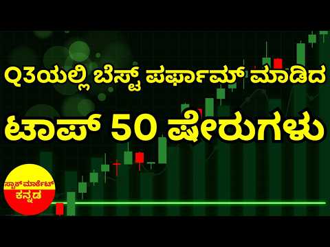 50 Companies With Strong Q3 Performance | Earnings Trends & What Investors Should Know