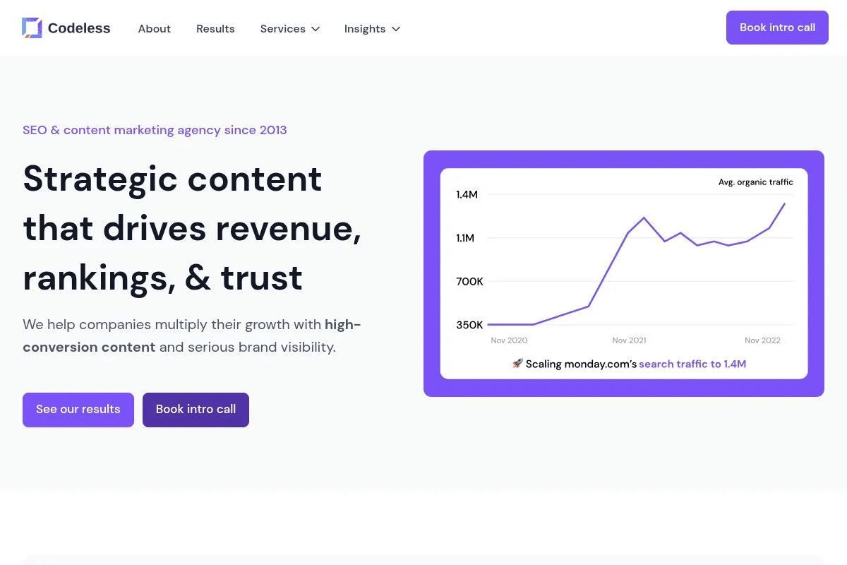 Codeless Generative Engine Optimization agency