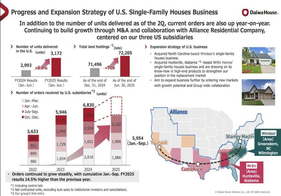 UHG goes private: Daiwa House’s Stanley Martin strikes $221M deal