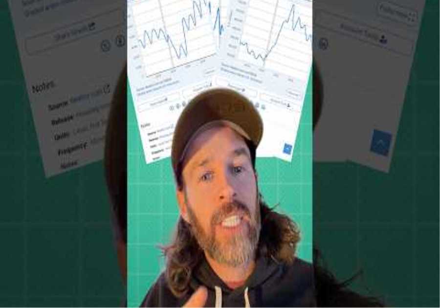 This Chart says it all 📉#realestateinvesting #realestate