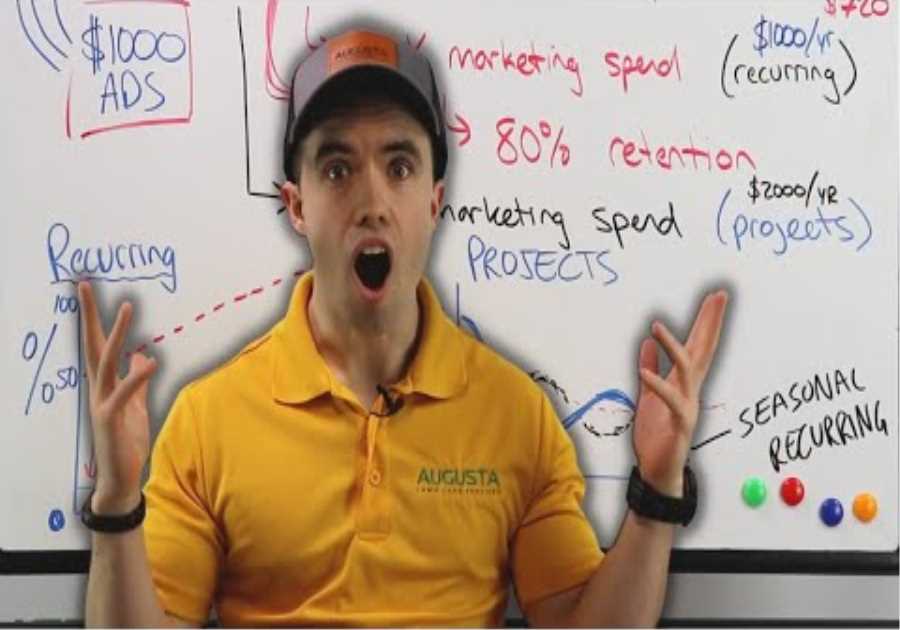 Math Doesn't Lie! The Perfect Service Business! (Complete Guide)