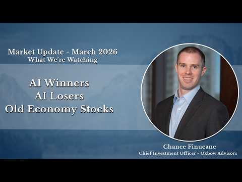 Chance Finucane - Oxbow Advisors - Market Update - What We’re Watching   March 2026