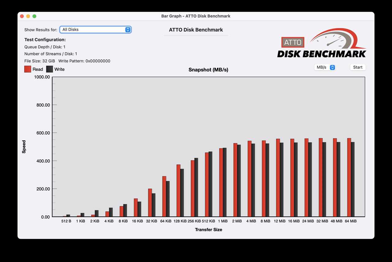 VectoTech Rapid 16TB USB SSD review: Uber vast, decently fast
