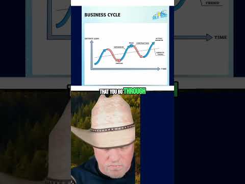 Understanding the Business Cycle: Trends You Must Know