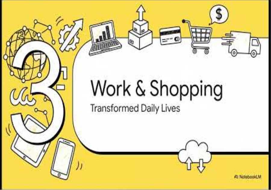 Modern Business Trends