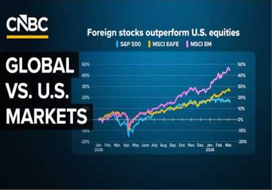 Why Investors Are Looking Beyond The U.S. Market