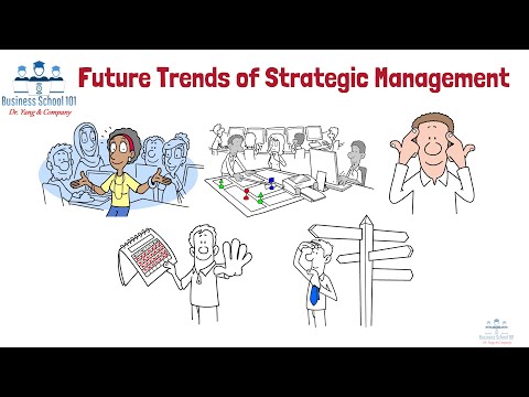 Future Trends of Strategic Management | From A Business Professor