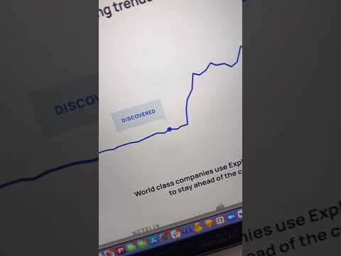 Discover Trends 6 Months Before They Takeoff 📈#️⃣ Helpful Websites: Ep 90 #trends #trending