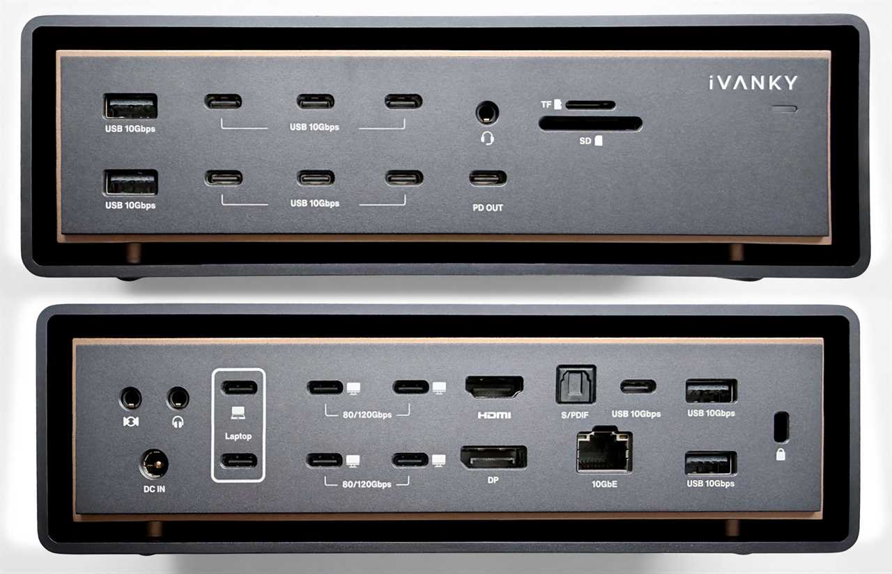 iVanky FusionDock Ultra ports