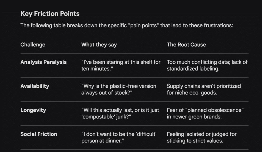 Question 2 Screenshot 3