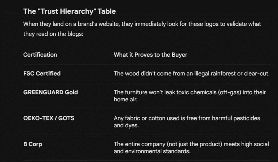 Question 3 Screenshot 5