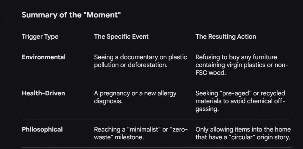 Question 4 Screenshot 5