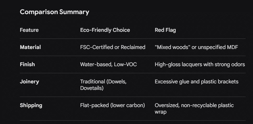 Question 5 Screenshot 5