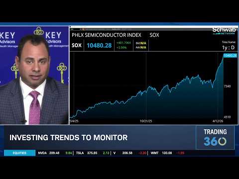 Ghabour: Trusting the Trends in Stock Market Until They Break