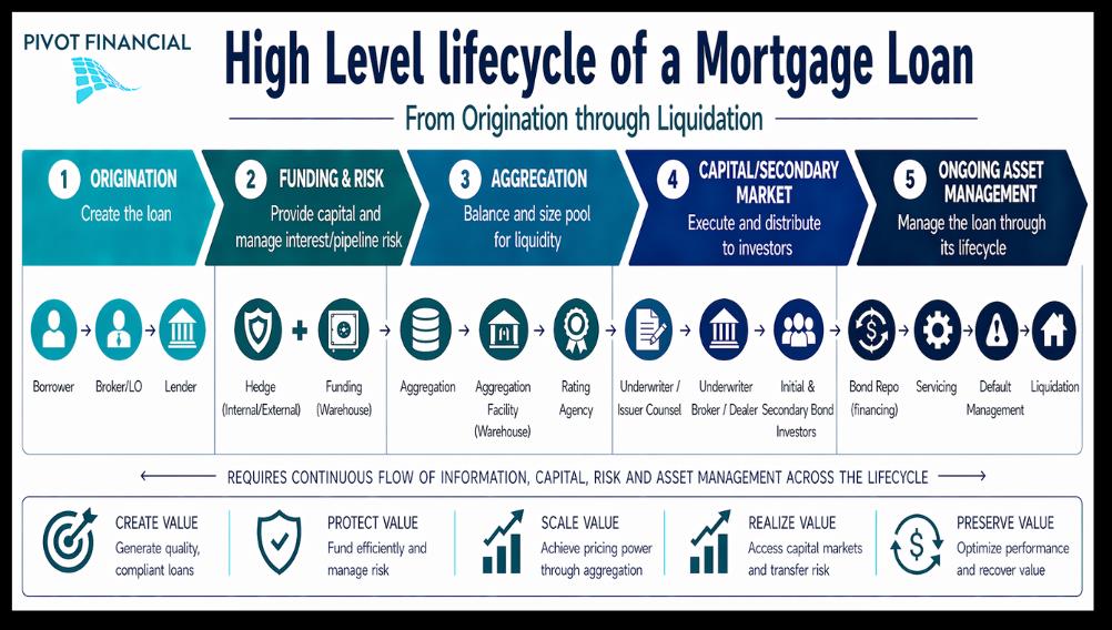 Did HUD, FHFA push homebuying into a new era with credit score advancements?