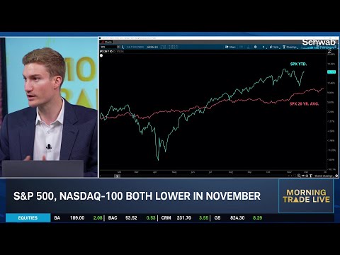 Impressive 2025: Seasonal Trends & FOMC Outlook Keep Bulls Running