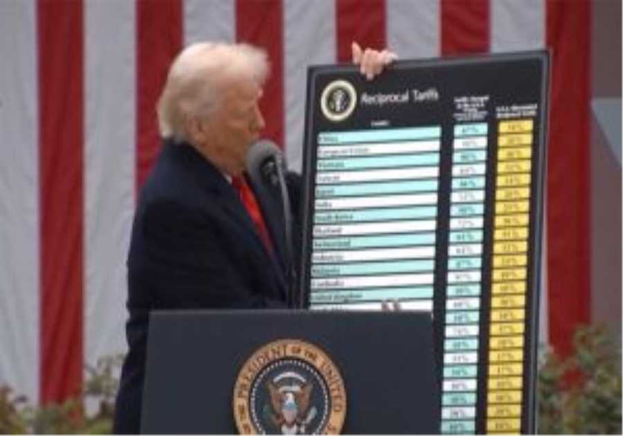 US tariff refund backlog leaves UK exporters in limbo as Washington scrambles to process billions in claims