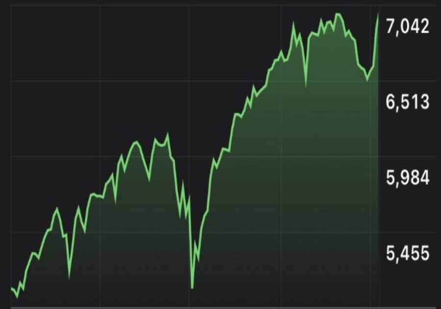 S&P 500 Smashed Another Record Wednesday, Signaling the Markets Believe Trump That the Iran Conflict Is Ending