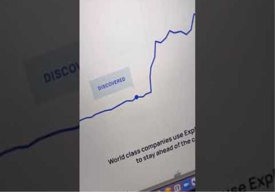 Discover Trends 6 Months Before They Takeoff 📈#️⃣ Helpful Websites: Ep 90 #trends #trending