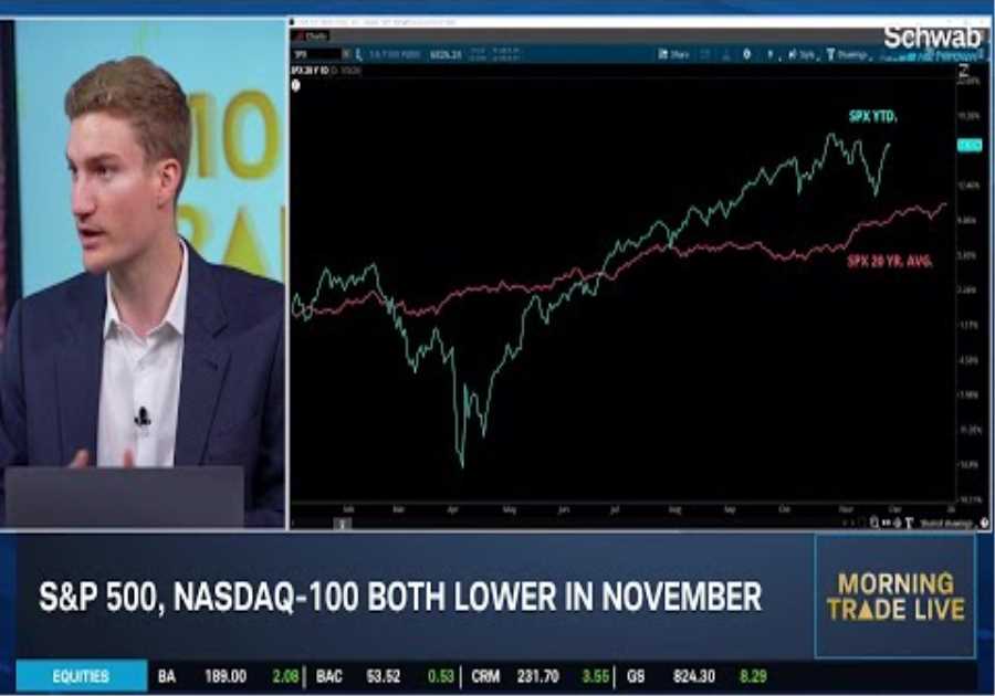 Impressive 2025: Seasonal Trends & FOMC Outlook Keep Bulls Running