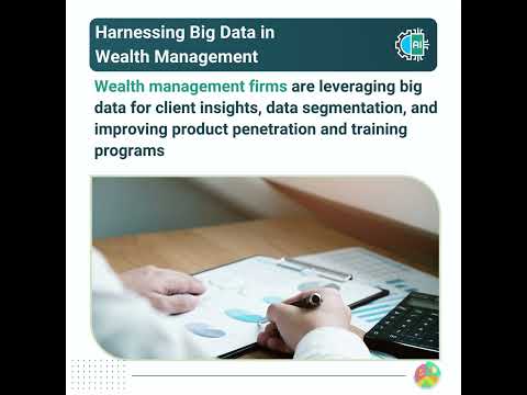 Unveiling the Thriving Financial Services Market: Trends & Key Drivers