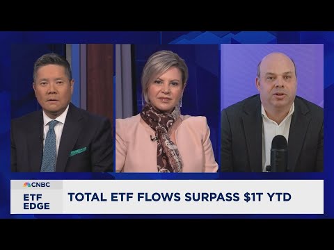 Momentum and private assets: The trends driving ETFs to record inflows