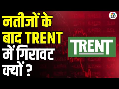 Trent Ltd Stock Crashes After Earnings! What Went Wrong? Complete Breakdown