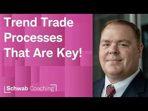 Shared Key Charts to Have While Trend Trading! Get Them! | Trading the Trend | 5-28-26