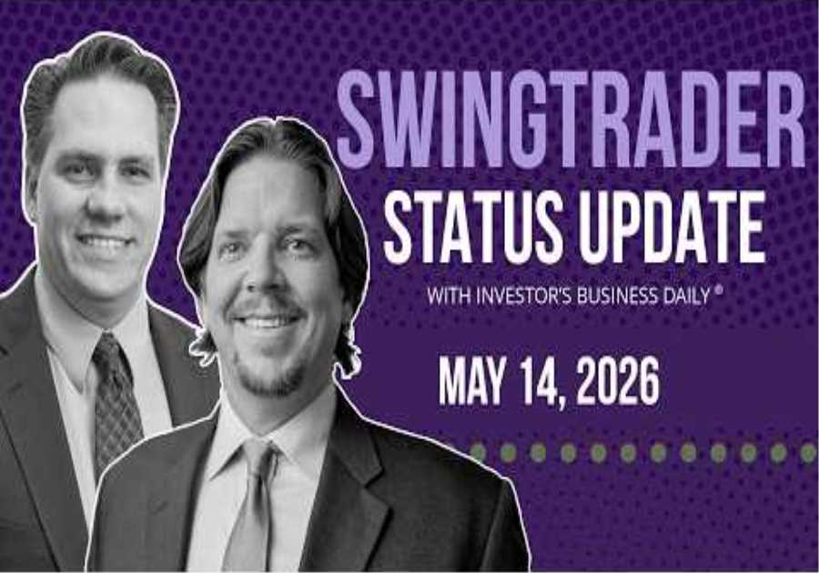 How We’re Managing Risk In An Extended Market | SwingTrader Status Update