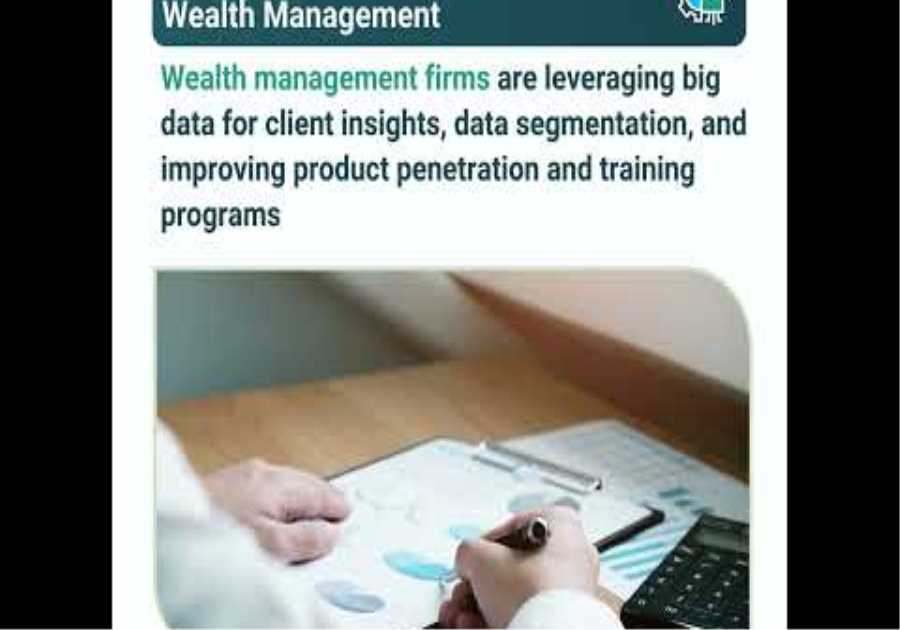Unveiling the Thriving Financial Services Market: Trends & Key Drivers