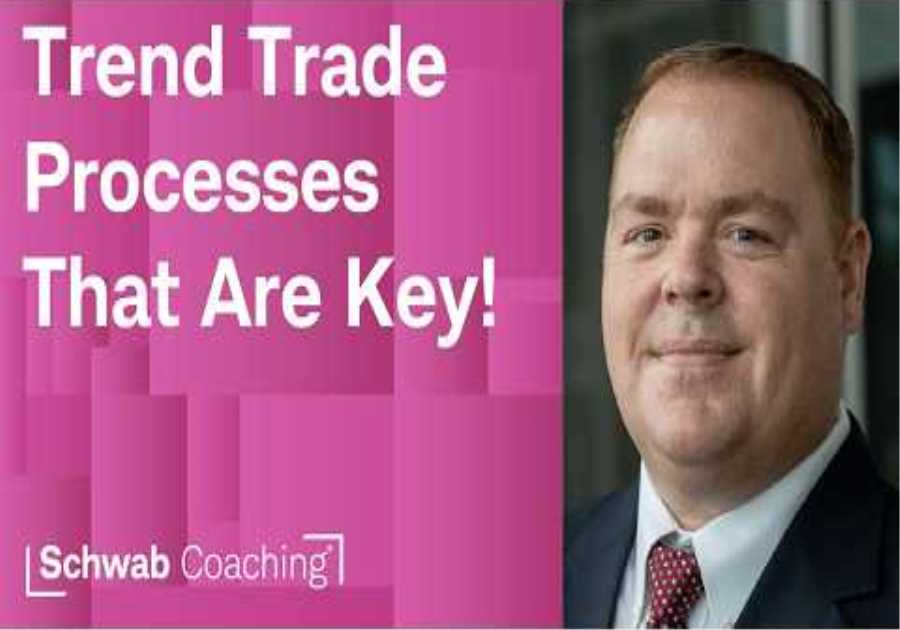 Shared Key Charts to Have While Trend Trading! Get Them! | Trading the Trend | 5-28-26