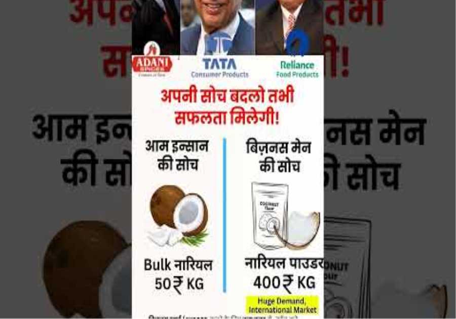 Business Idea | Profitable Business in 2025 | Coconut powder