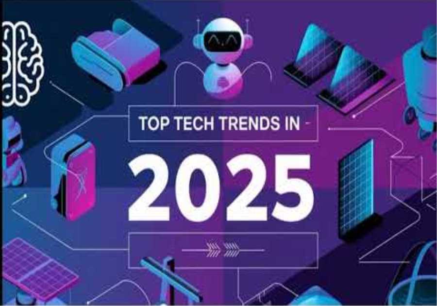 Top  20 New Technology Trends That Will Define The Future