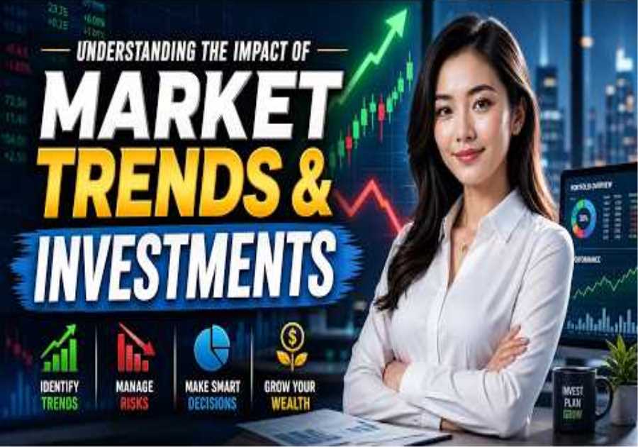 Understanding the Impact of Market Trends on Investments (10 Minutes)