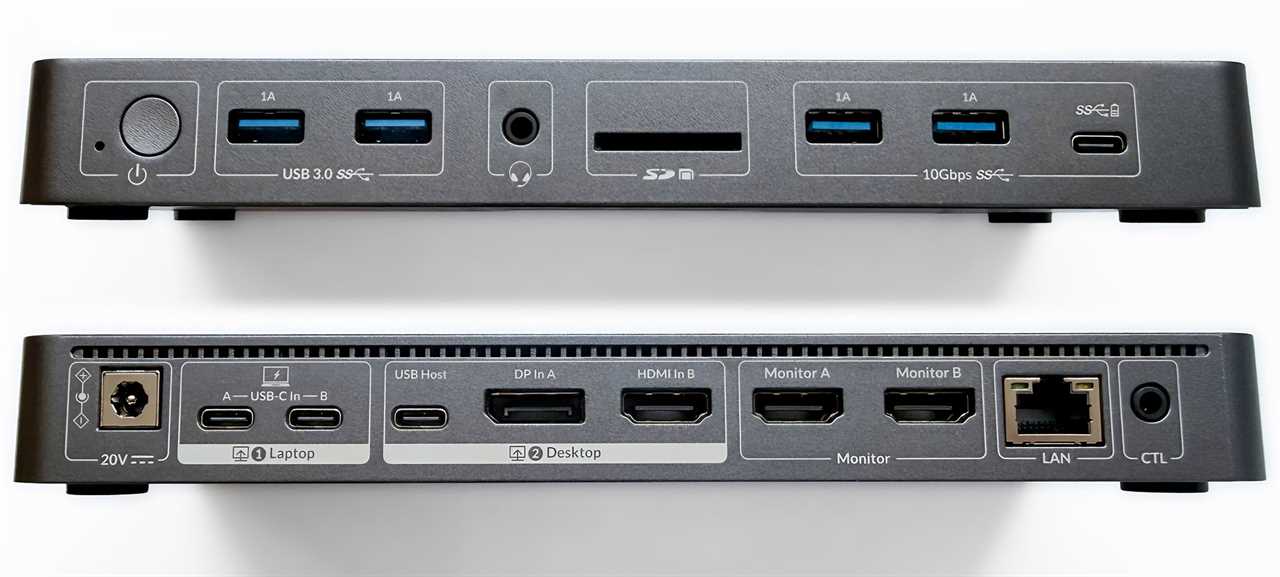 AV Access iDock M10 USB C KVM Switch Docking Station for MacBook ports