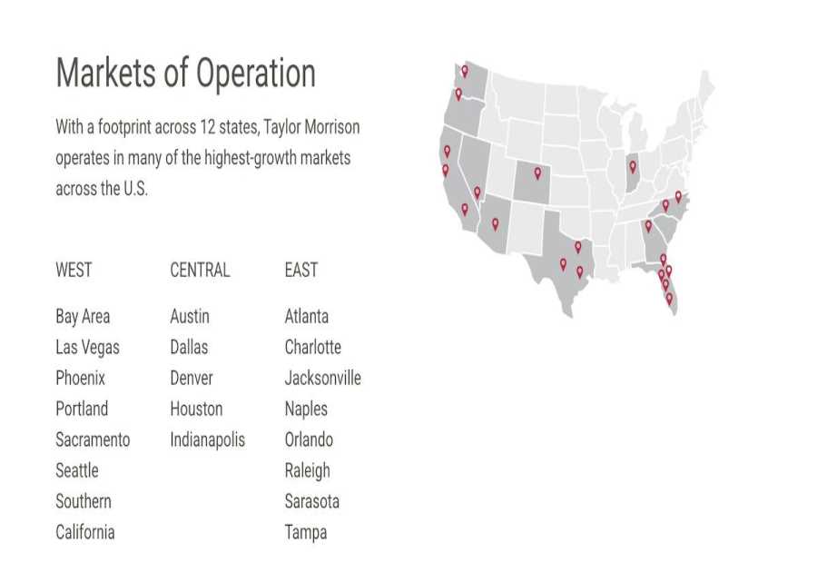 Berkshire Taylor Morrison deal focuses on scale and ecosystems