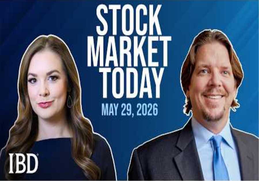 How To Handle Bull Market Extensions & Rotations; FLEX, FTNT, SNOW In Focus | Stock Market Today