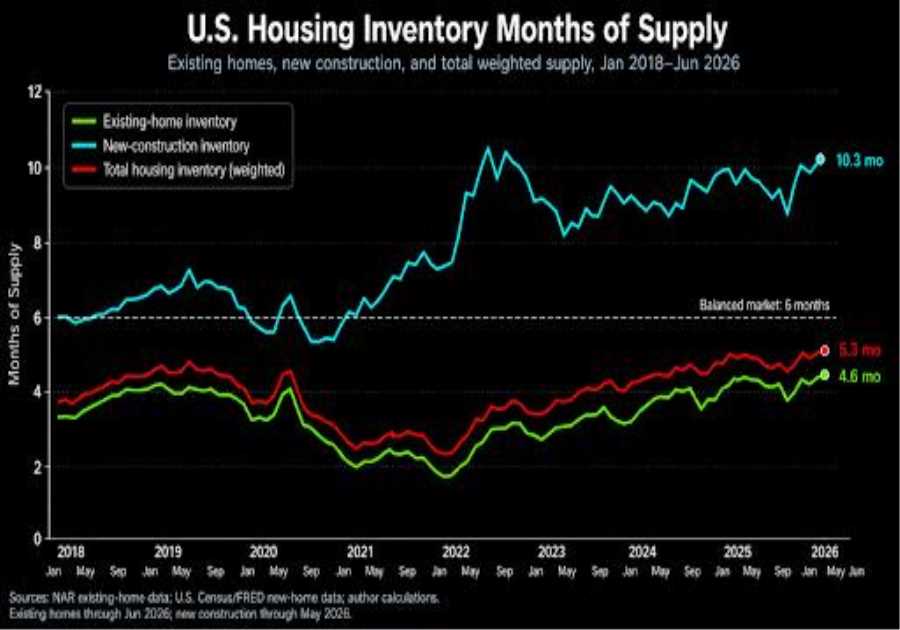 Open letter to FHFA, HUD, CFPB and Congress 