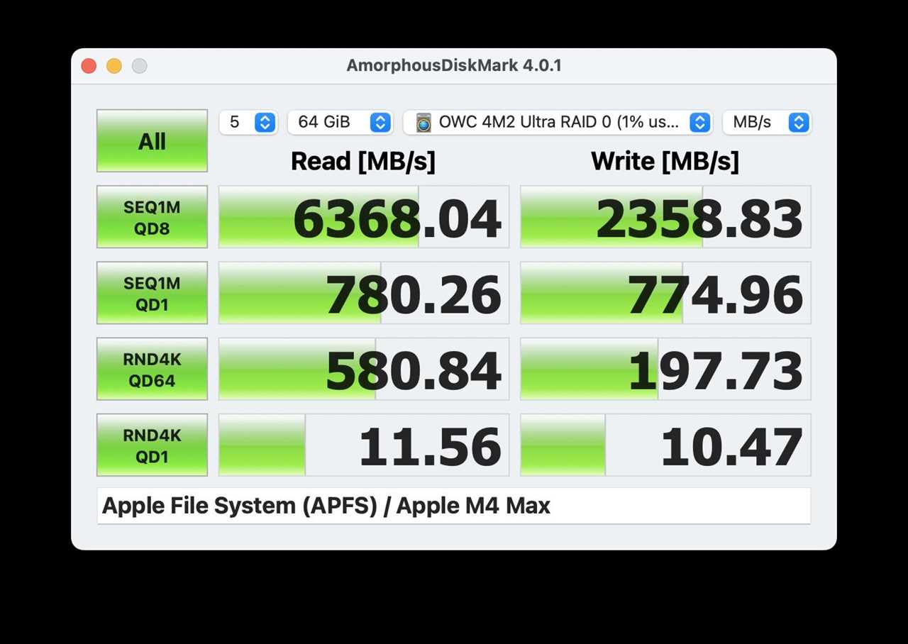 OWC Express 4M2 Ultra review: Fast and handsome 80Gbps NVMe RAID