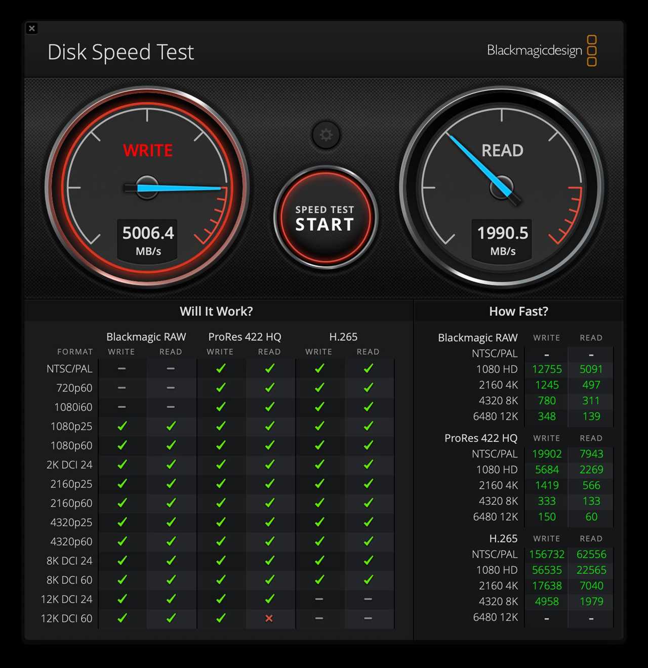 OWC Express 4M2 Ultra review: Fast and handsome 80Gbps NVMe RAID