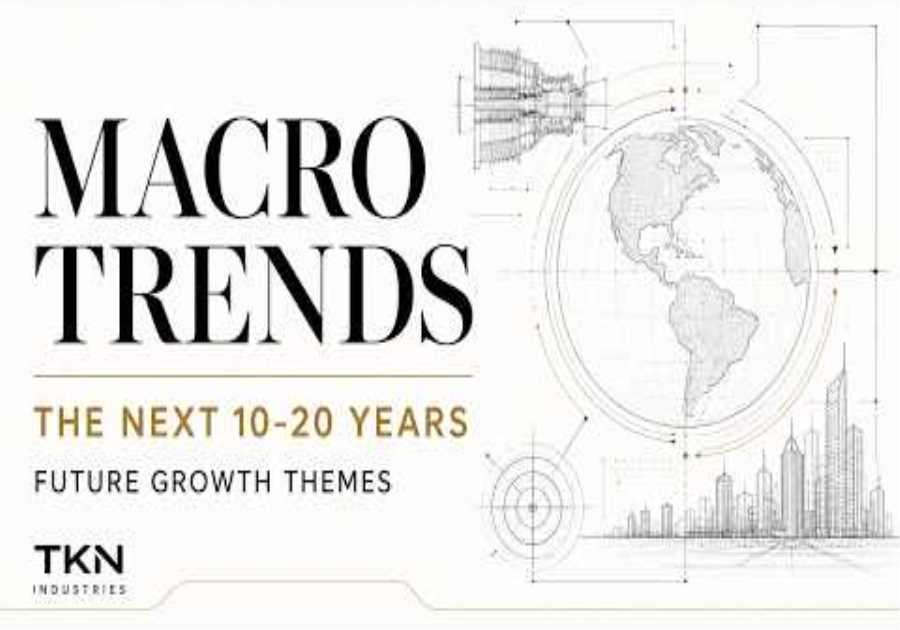 The Next 20 Years: Global Macro Trends Reshaping Markets