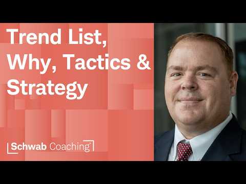 How Do You Find Trends & Stay On Them? | Trading the Trend | James Boyd | 9-10-26