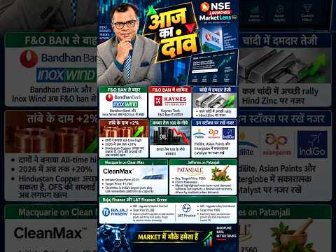 Today’s actionable stock ideas |  #anujsinghal | N18S