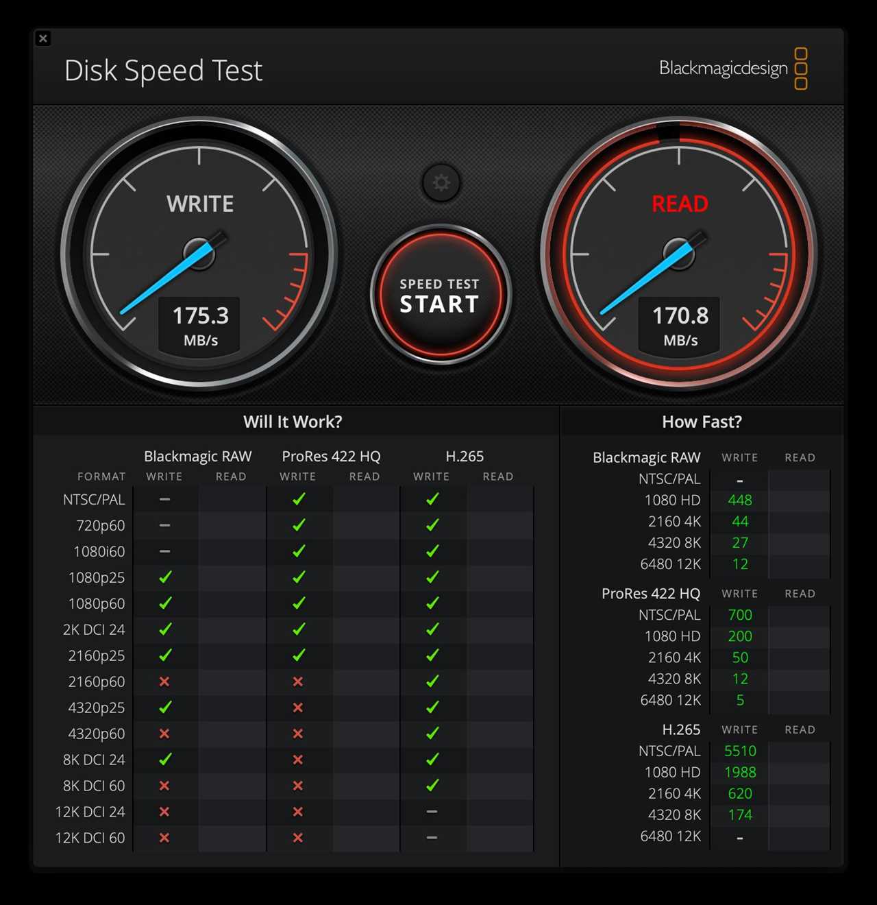 UnifyDrive UT2 review: Fantastically versatile portable NAS for field use